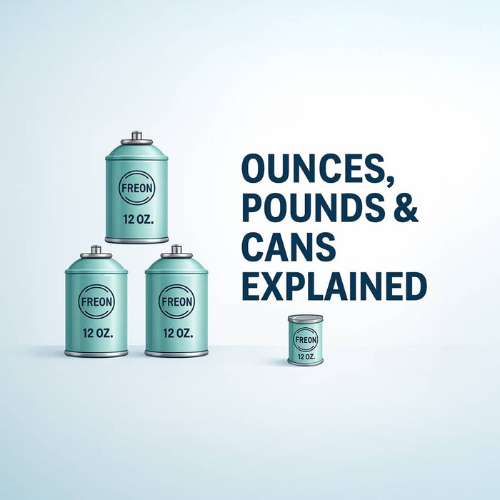 Freon Measurements: Ounces, Pounds, and Number of Cans